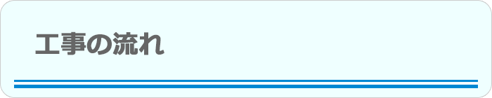 工事の流れ